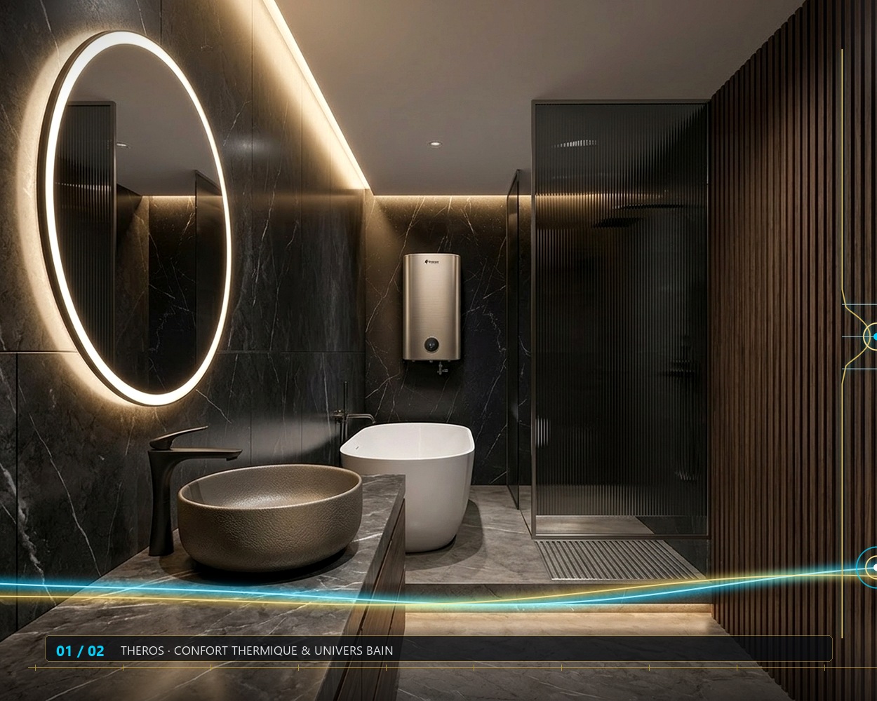 Espace bain et confort thermique Theros